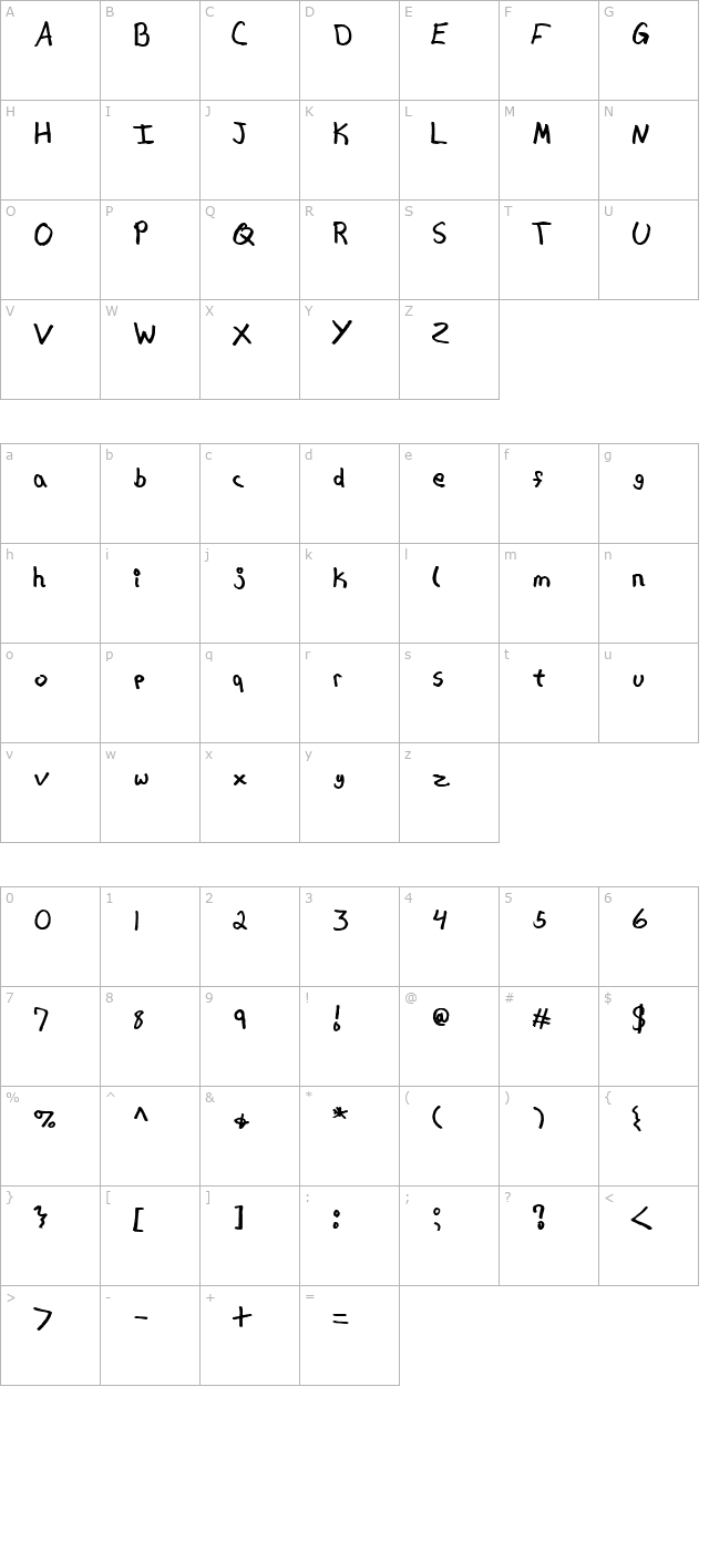 hipchick character map