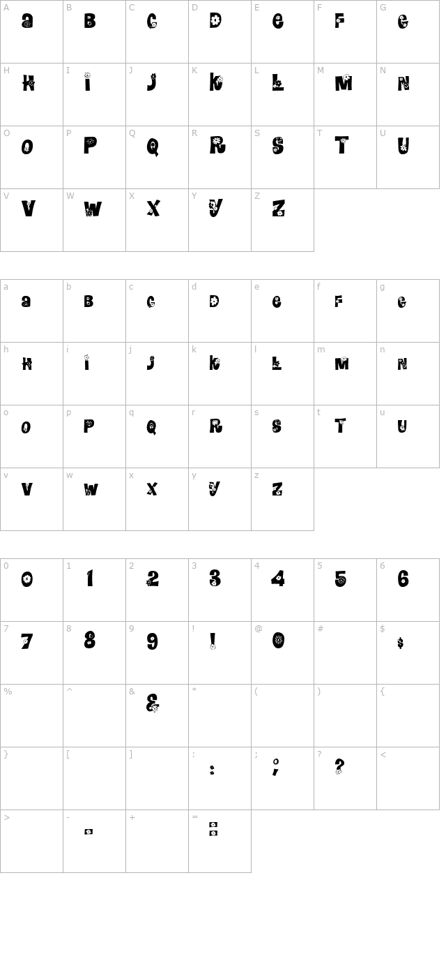 hippiedisplay character map