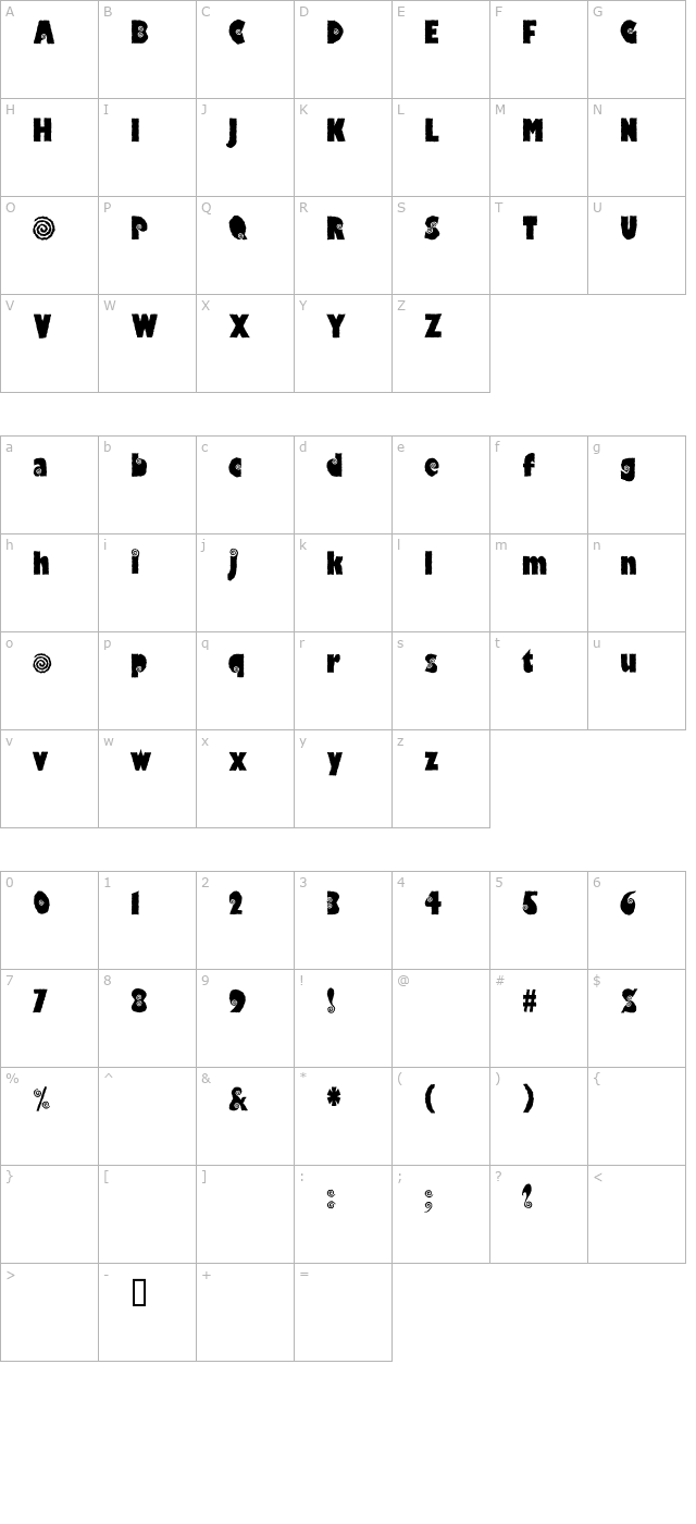 HippoCritic character map