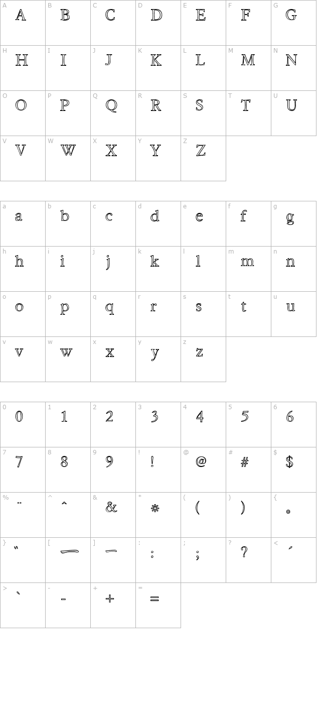 Hira & Katakana W Hollow character map