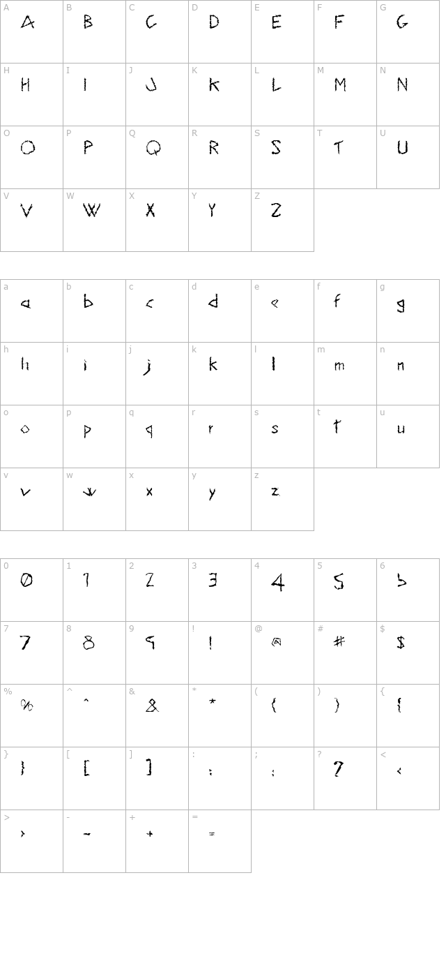 hisky character map