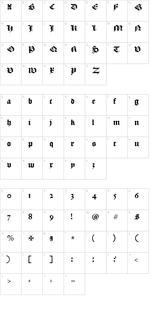 historical-englishtextura character map