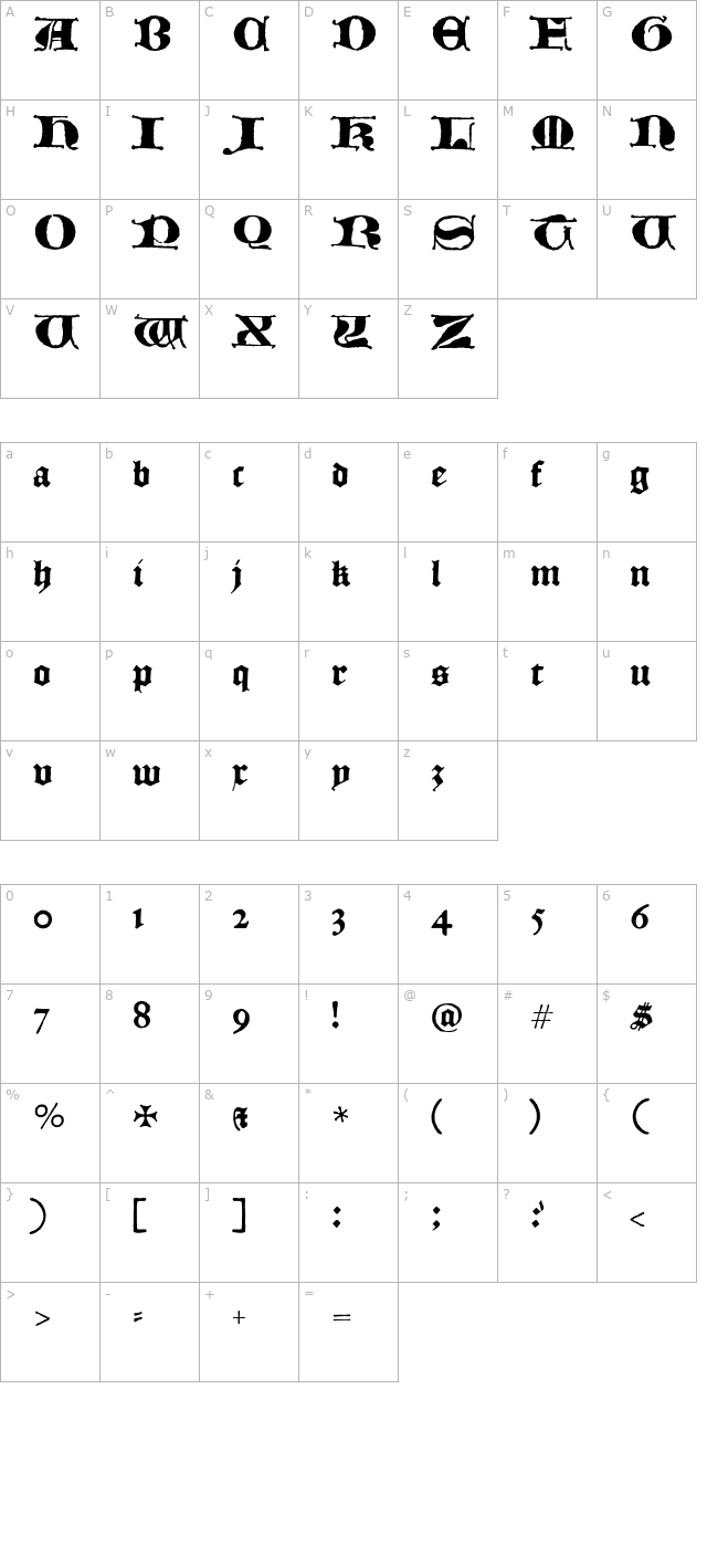 Historical-GreatPrimerUncials character map