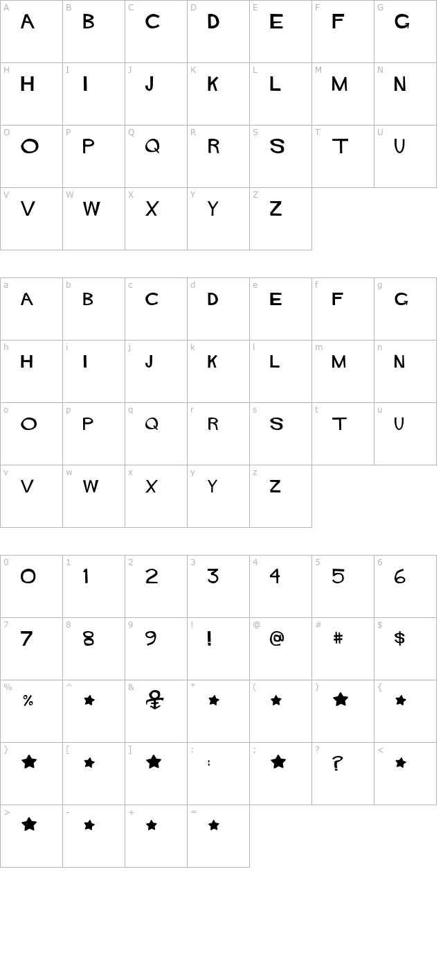 hitchcock character map