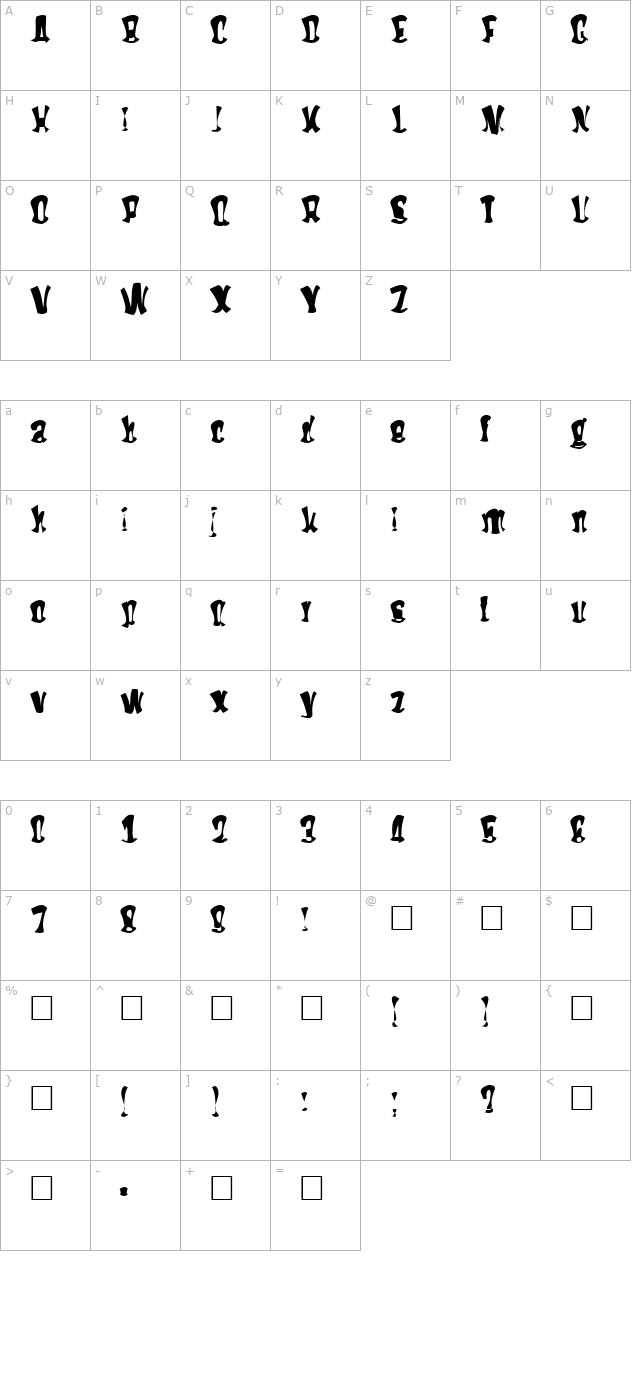 hitme character map