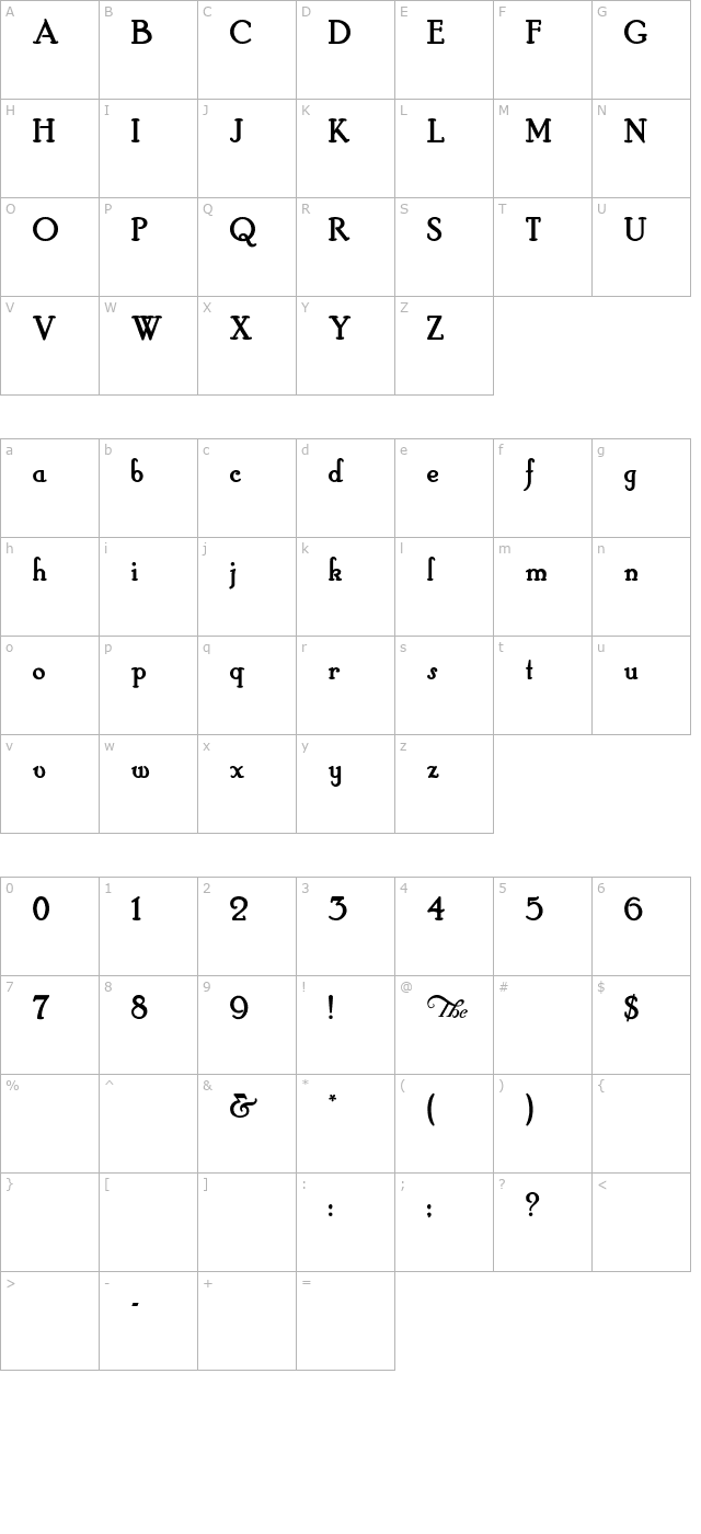 HobbyHorse character map