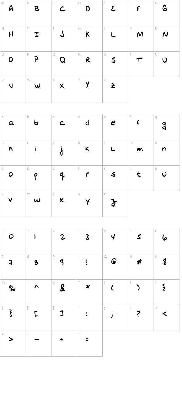 hodgeshand-regular character map