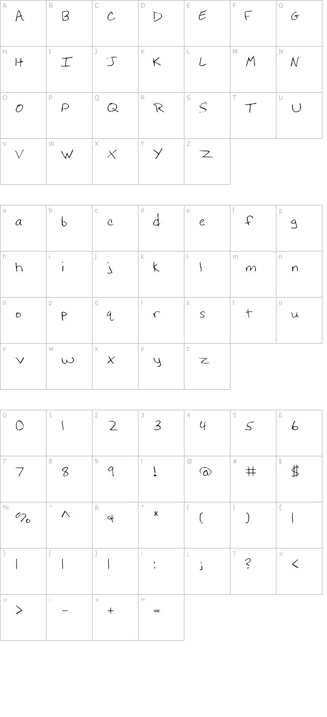 Hoffmanhand character map