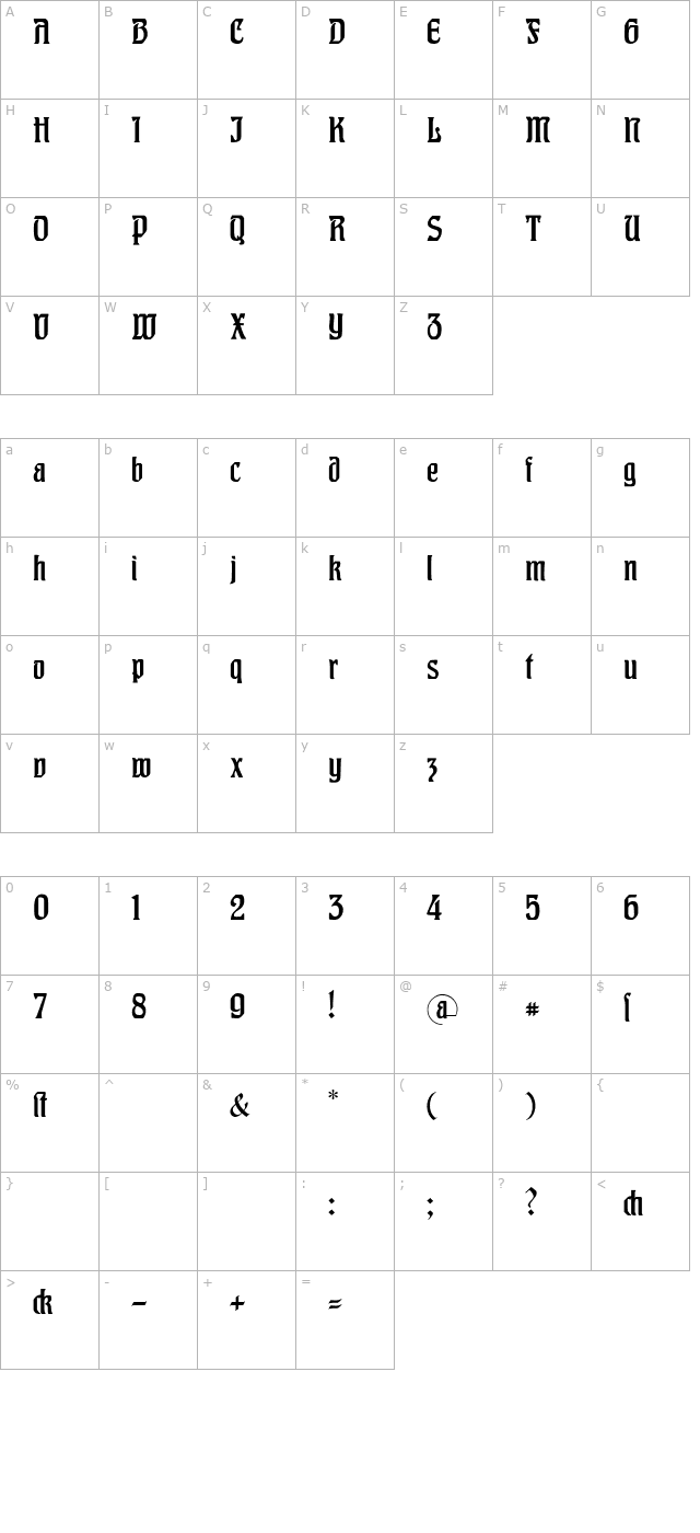 Hohenzollern character map