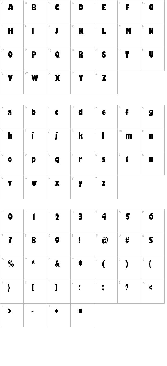 hole-heartedregular character map