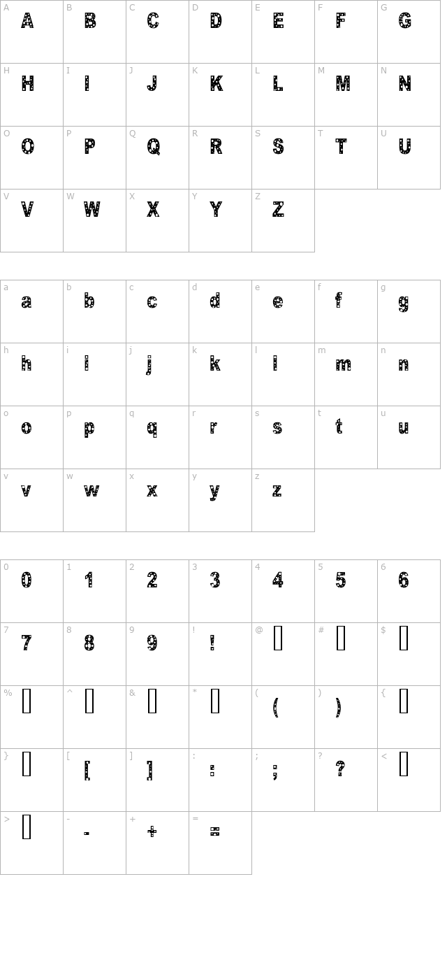 hole character map