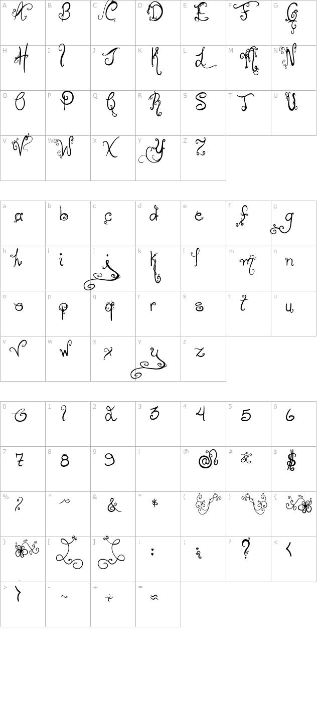 Holiday Home character map