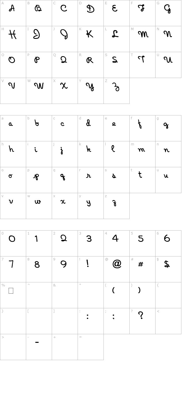 Holiday-India character map