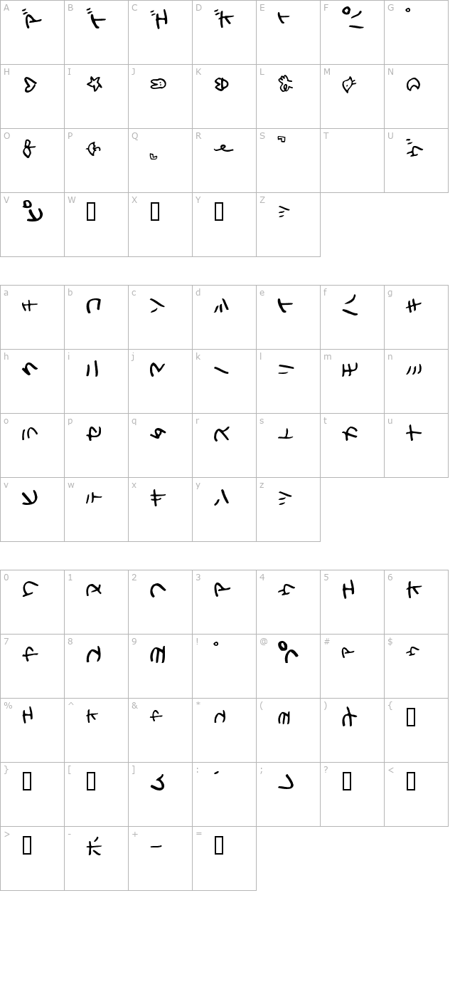 Holiday KatakanaT character map