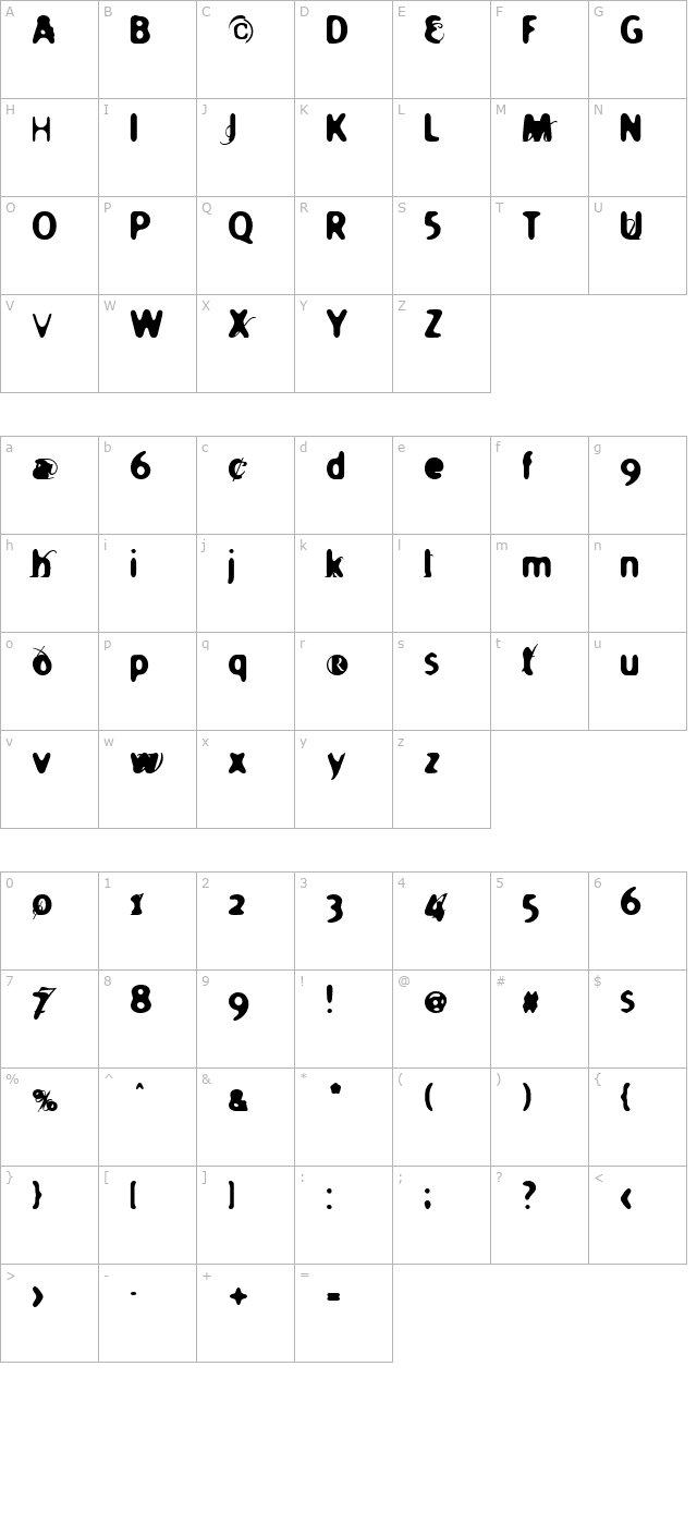 Holier character map