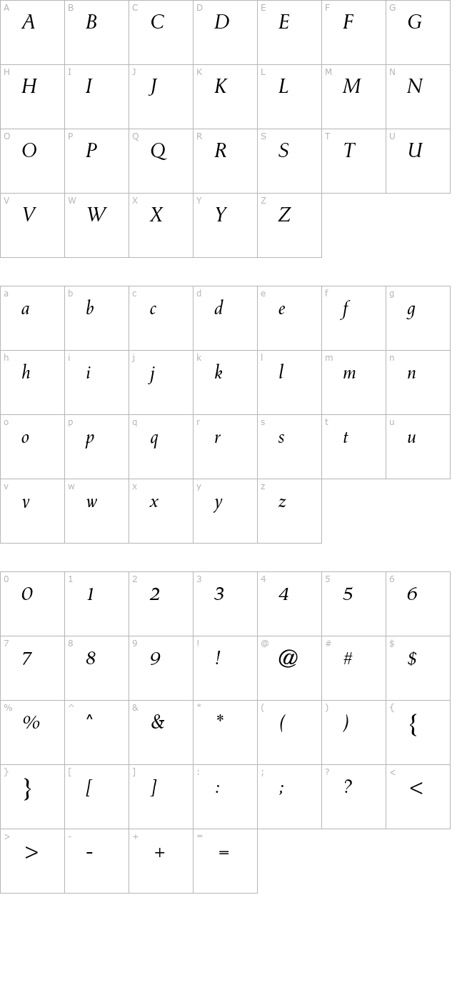 Holland Seminar CG Italic character map