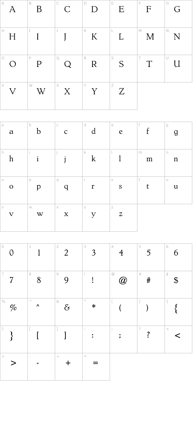 Hollandse CG character map