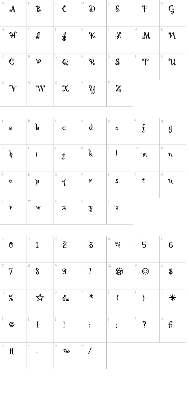 Hollyweird LET Plain1.0 character map