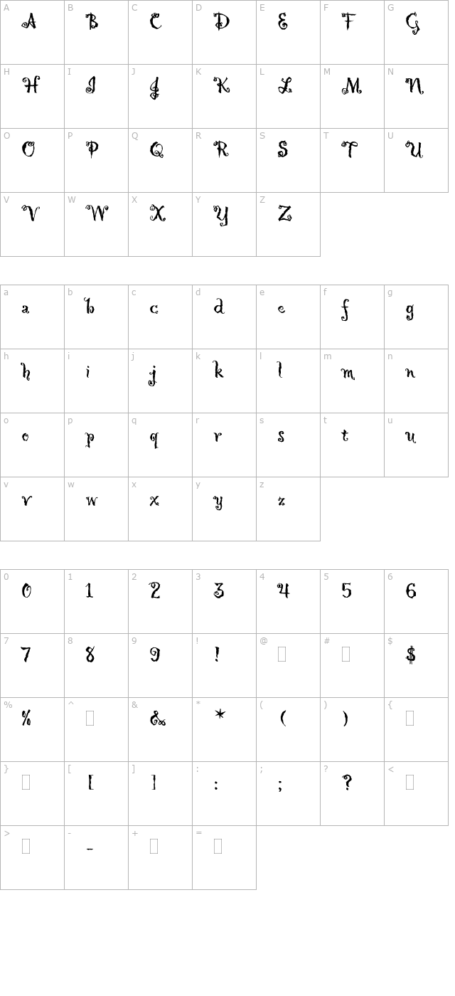 hollyweirdplain character map