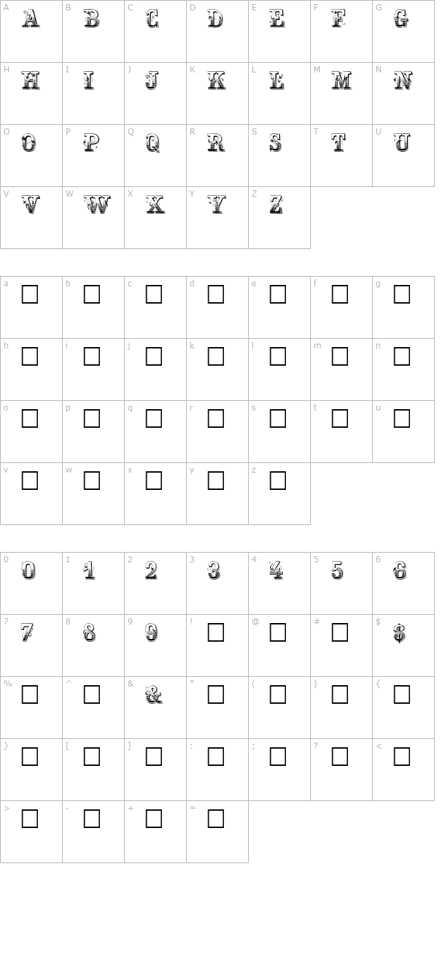 holtzschue-plain character map