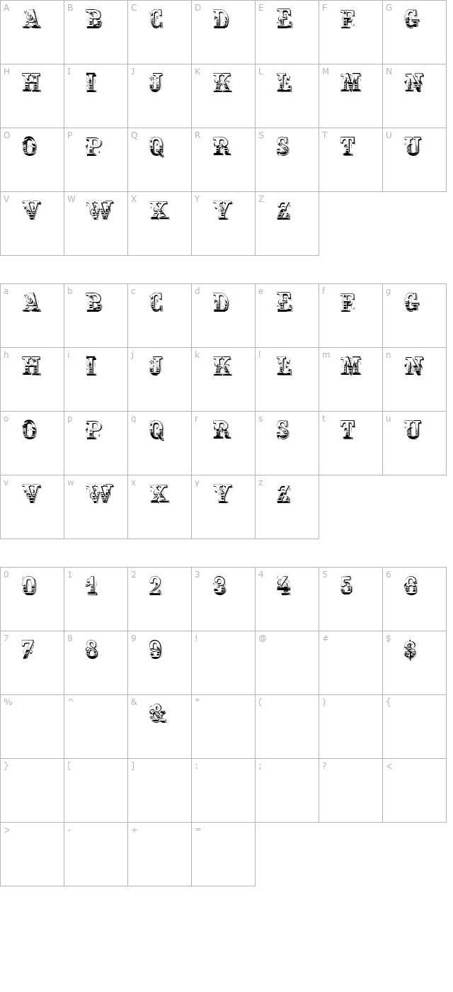 Holtzschue Regular character map