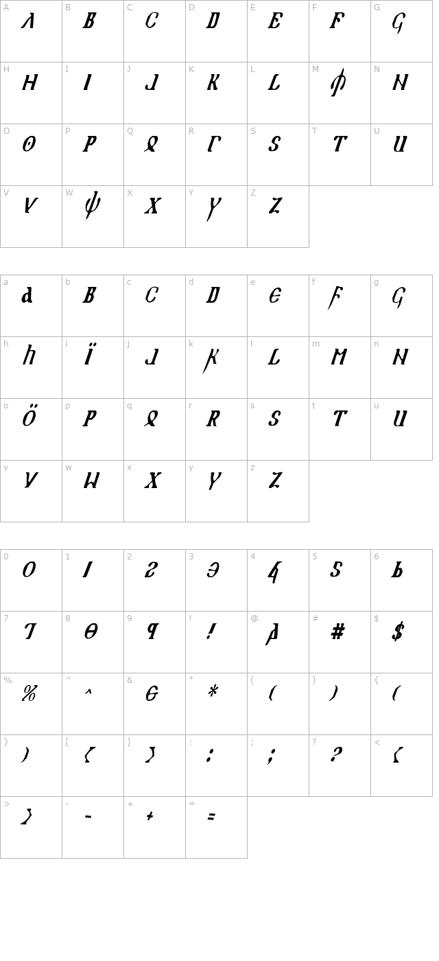 Holy Empire Condensed Italic character map