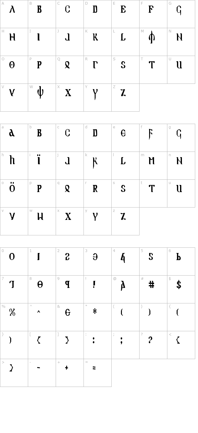 holy-empire-condensed character map