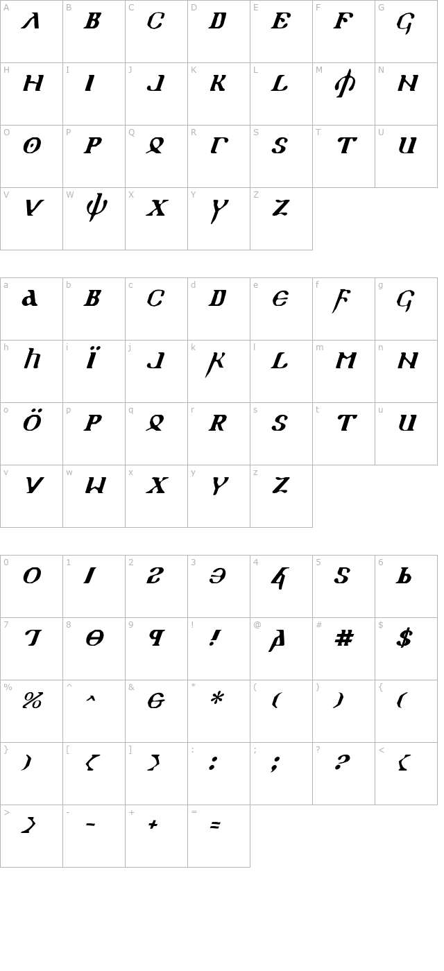 holy-empire-italic character map