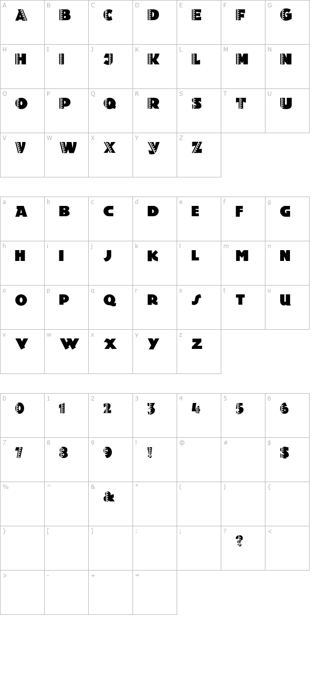 Holy-Ravioli character map