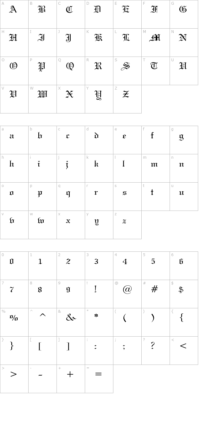 holy-union character map