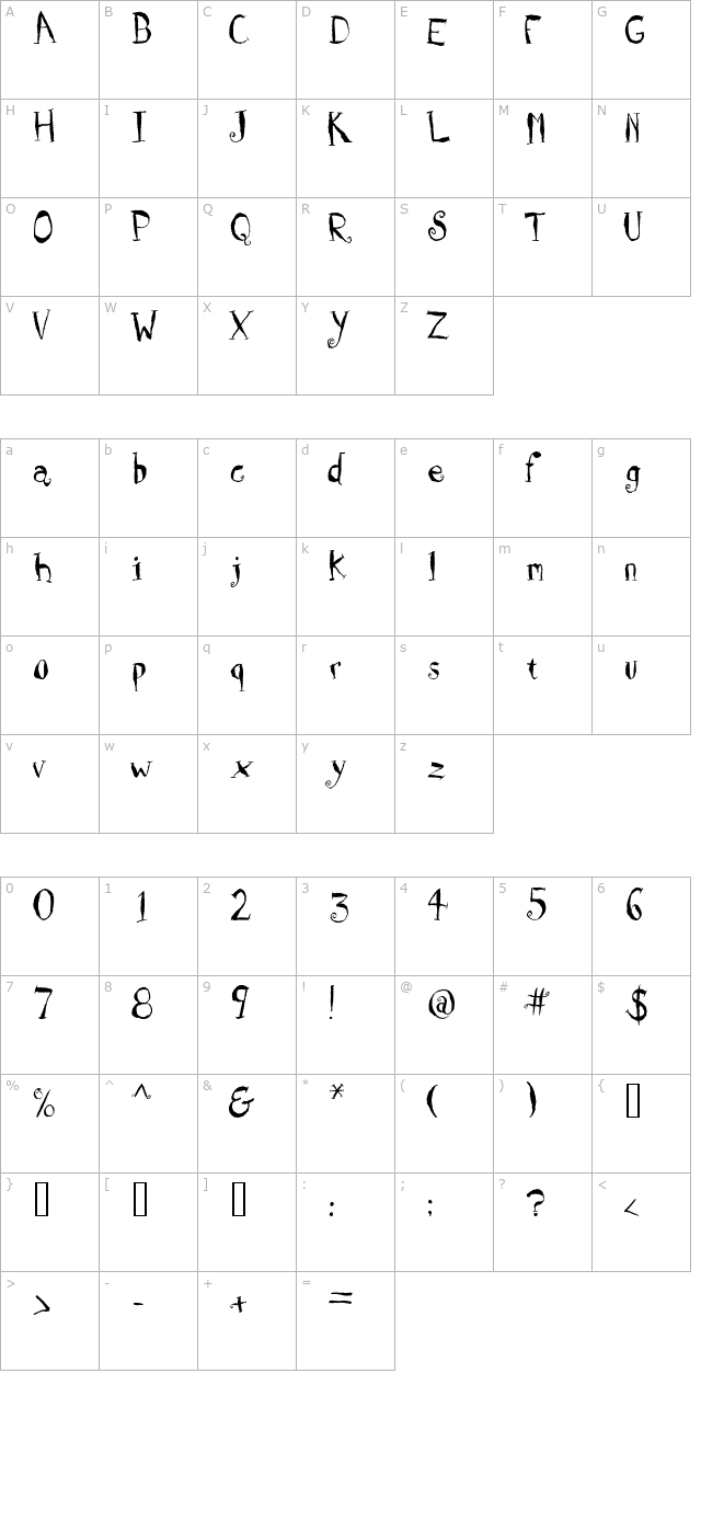 holycow character map