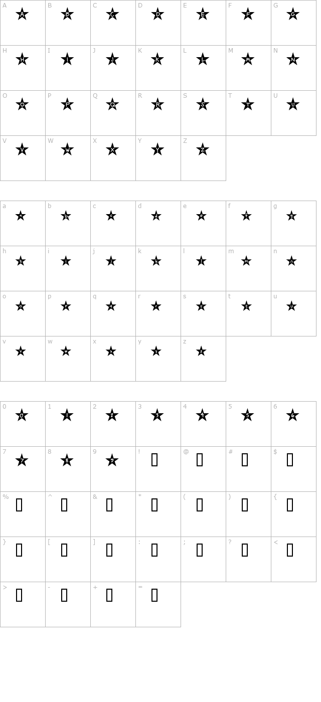 Holywood character map