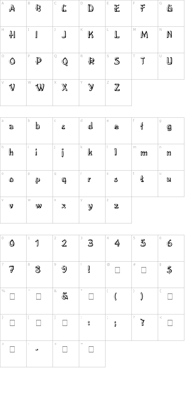 Homeboy Display SSi character map