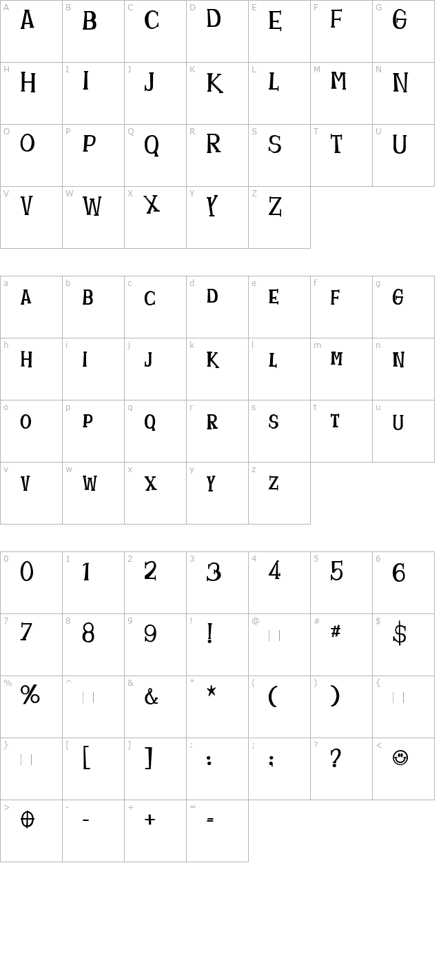 Homeboyz character map