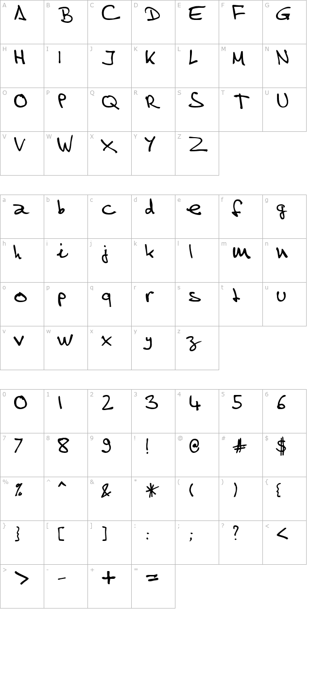 HomelyScriptSSK Bold character map