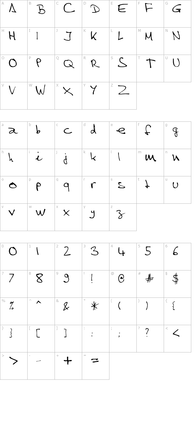 HomelyScriptSSK character map