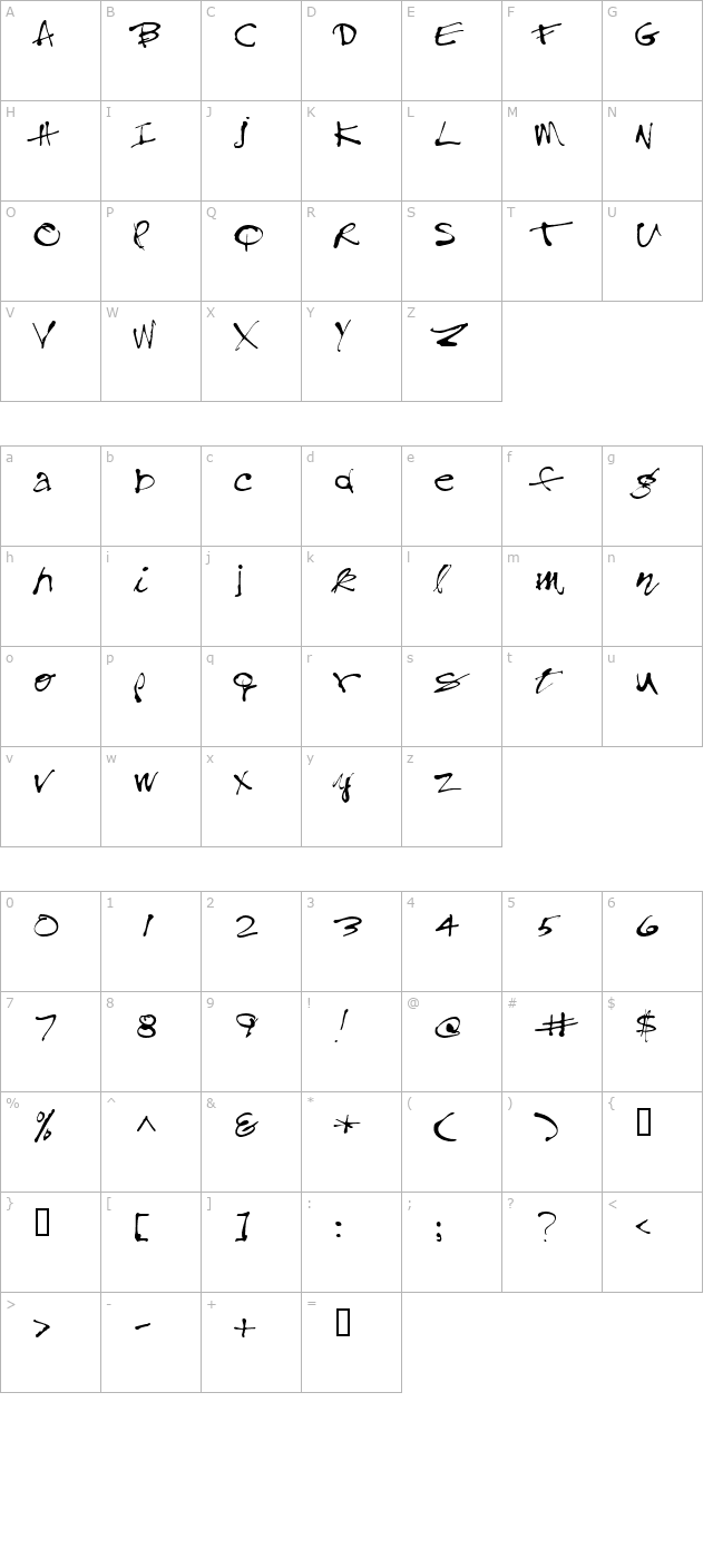 HomelyTooScriptSSK character map