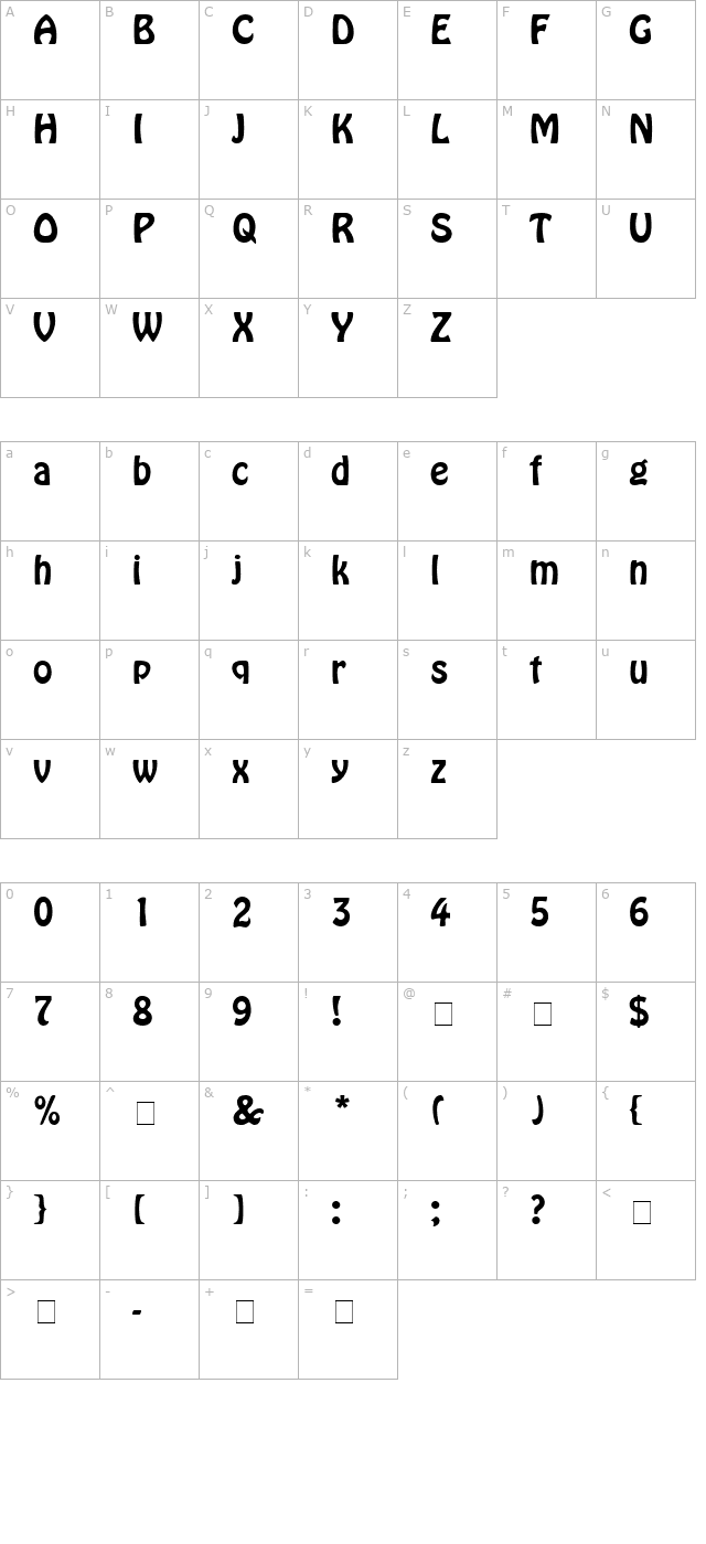 HomewardBound character map