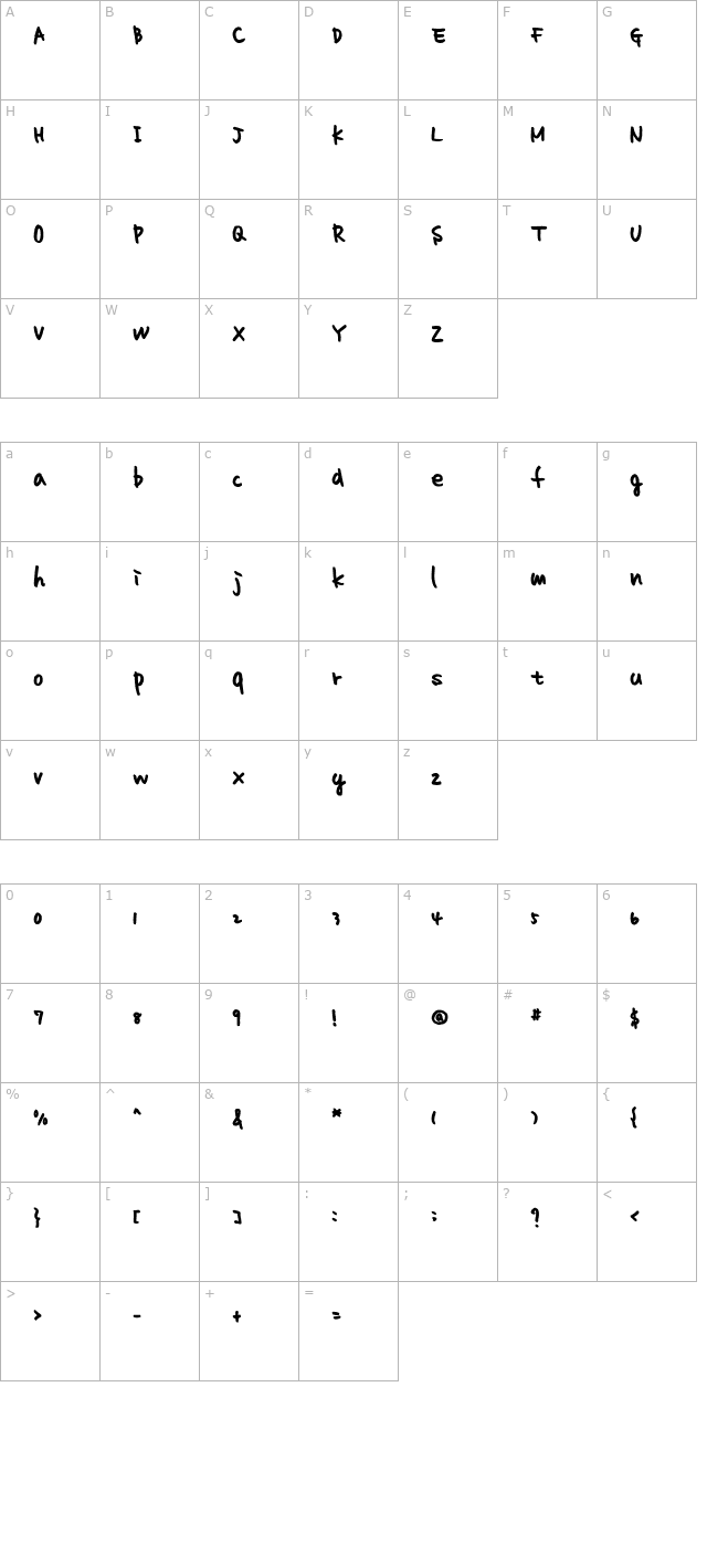 homework-normal character map