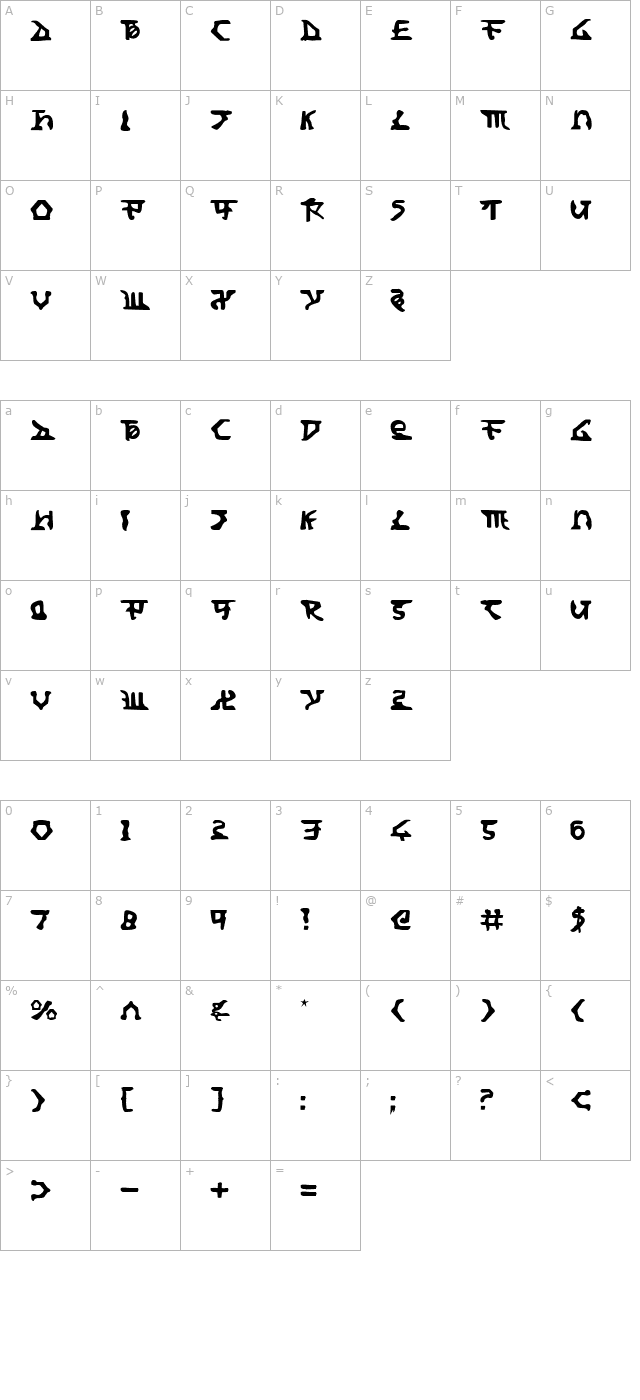 homeworld-translator character map