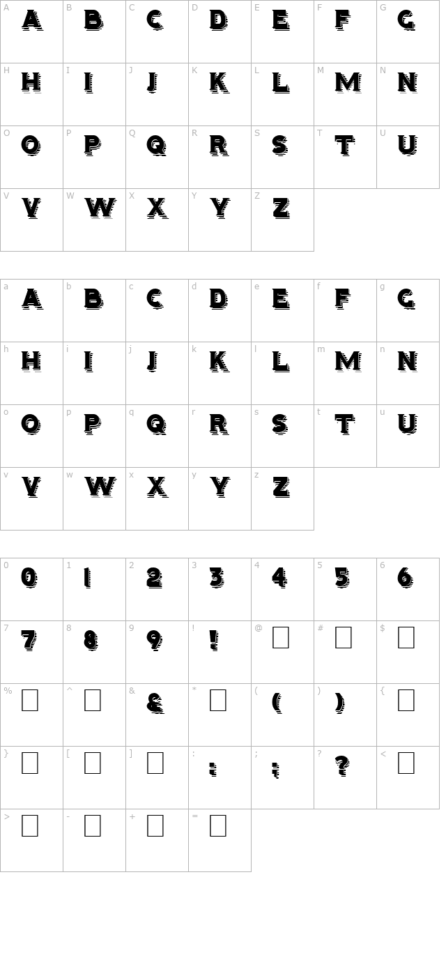 Hominis character map