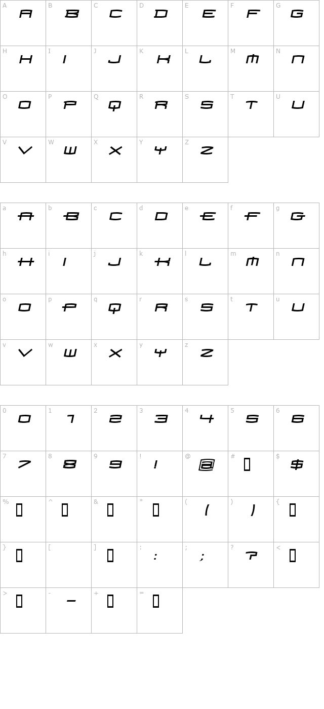 Homoarakhn character map