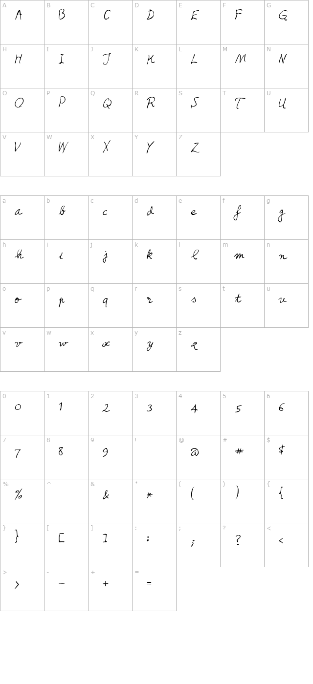 Honcho character map