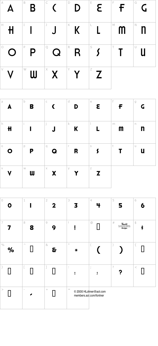 honest-johns character map