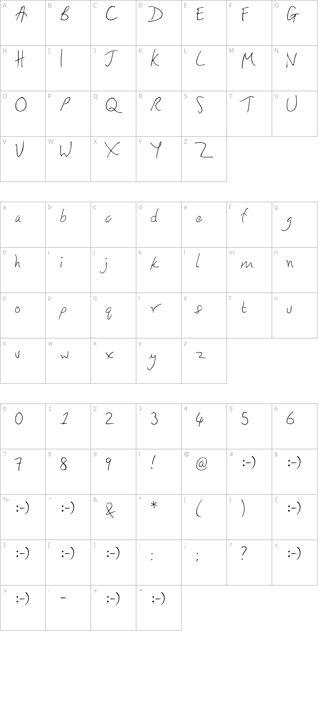 honey-i-stole-your-jumper character map