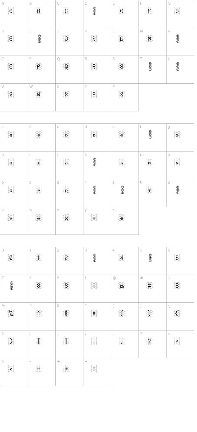 honeycomb-eval- character map