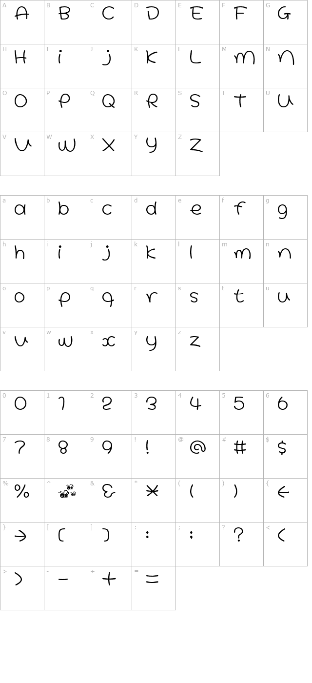 HoneyLight character map