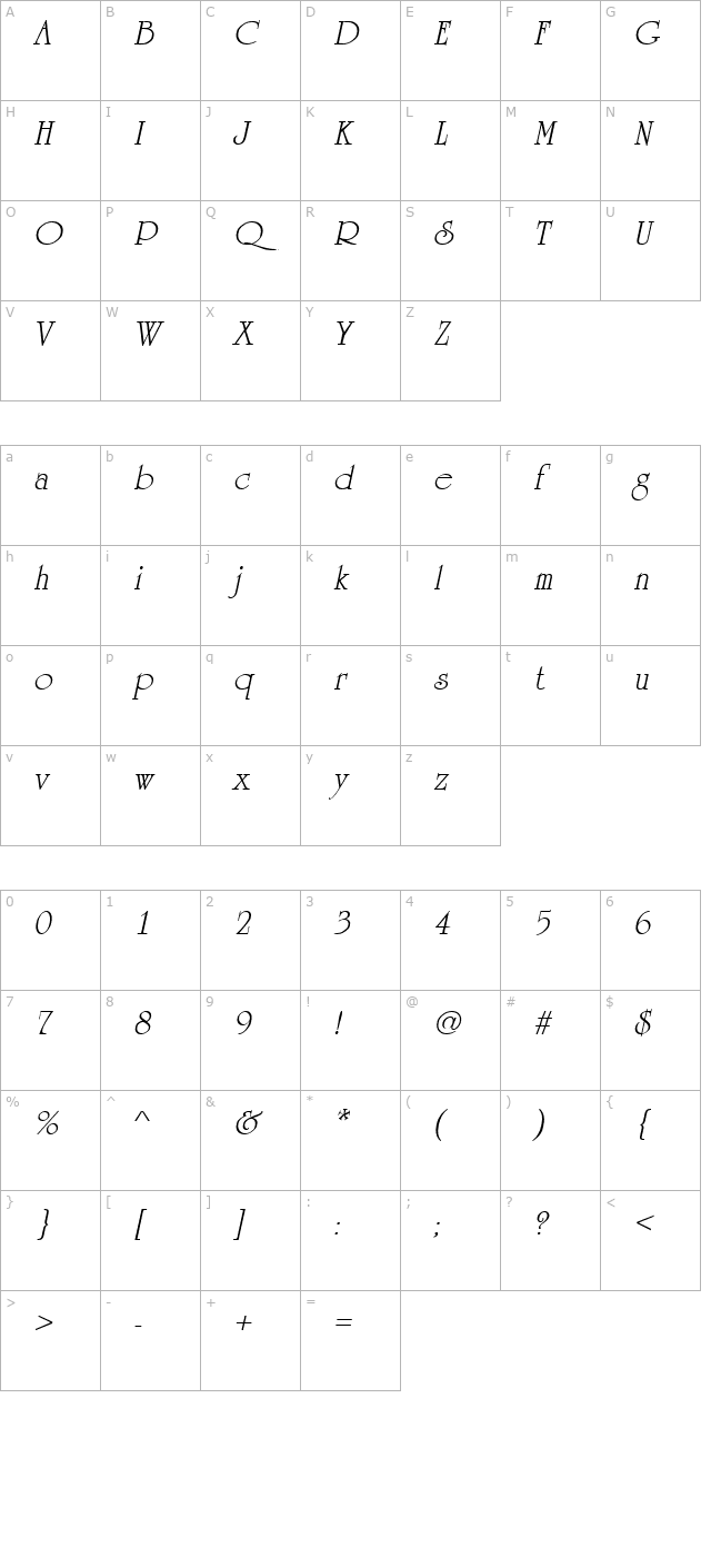 Honeymoon Italic character map