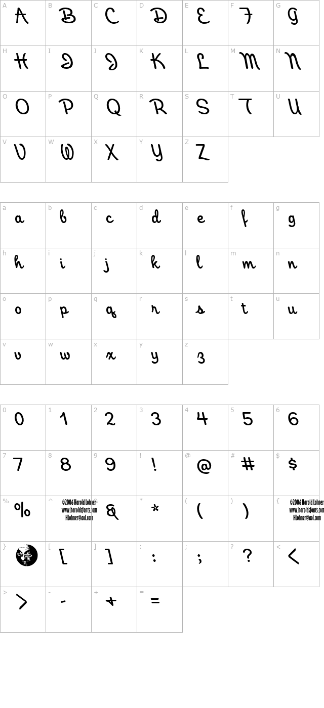 Honeymoon character map