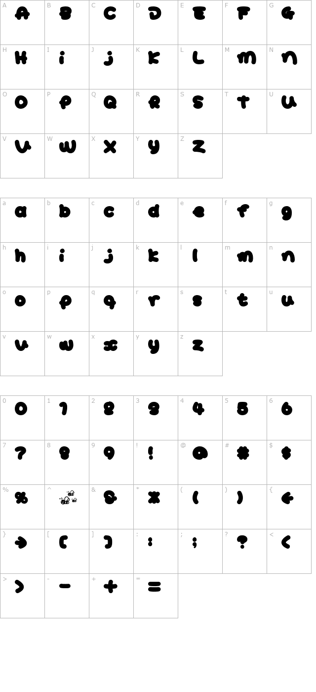 HoneyUltra character map